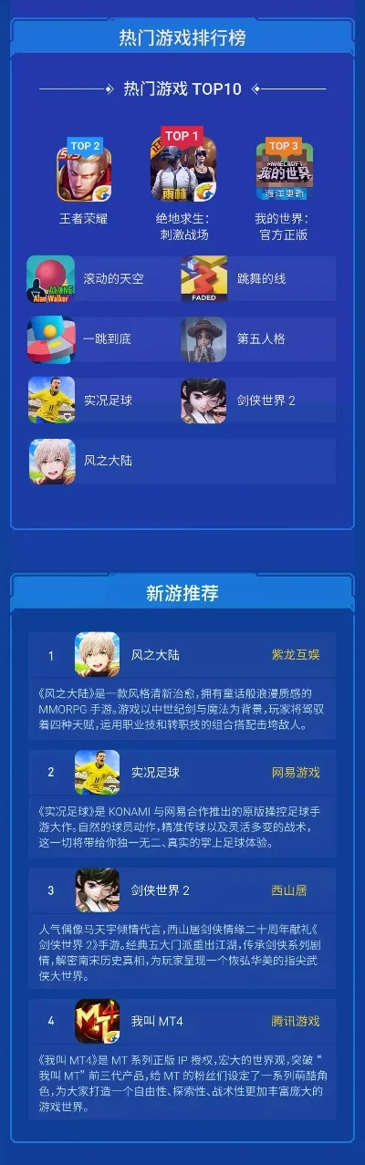 手游TOP10收-手游旅行必备指南