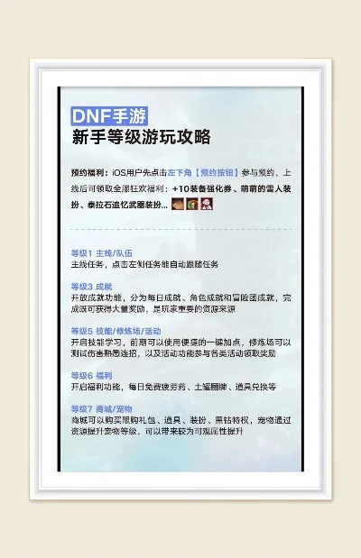 手游dnf去哪预约-手游DNF预约指南