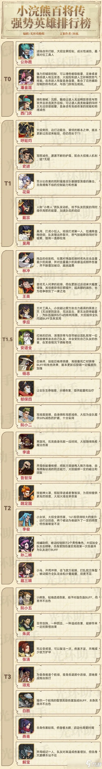 手游排行榜评测-手游排行指南