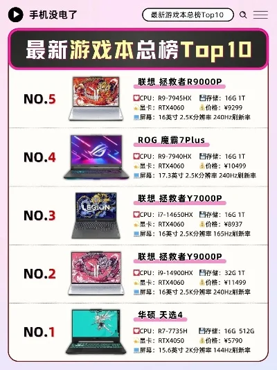 游戏本不卡排行榜
