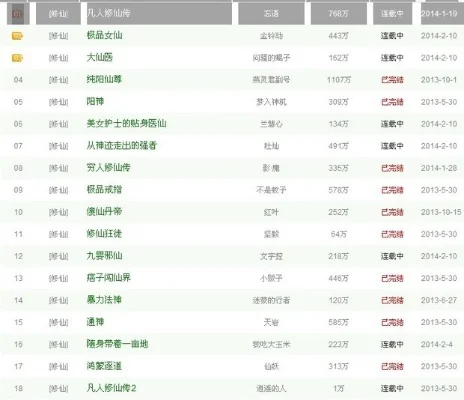 热门修仙游戏排行榜-热门修仙游戏排行