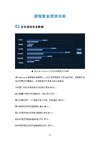 游戏安全性排行榜-游戏安全指南