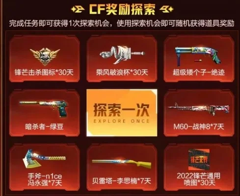 穿越火线活动领取-穿越火线奖励领取全攻略