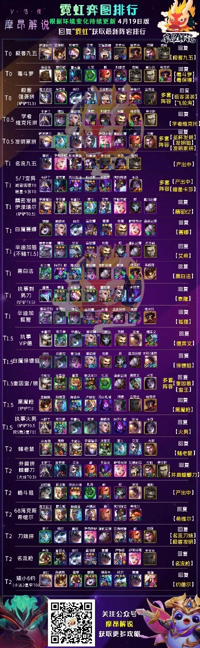 羁绊类型手游排行榜-羁绊手游排行精选