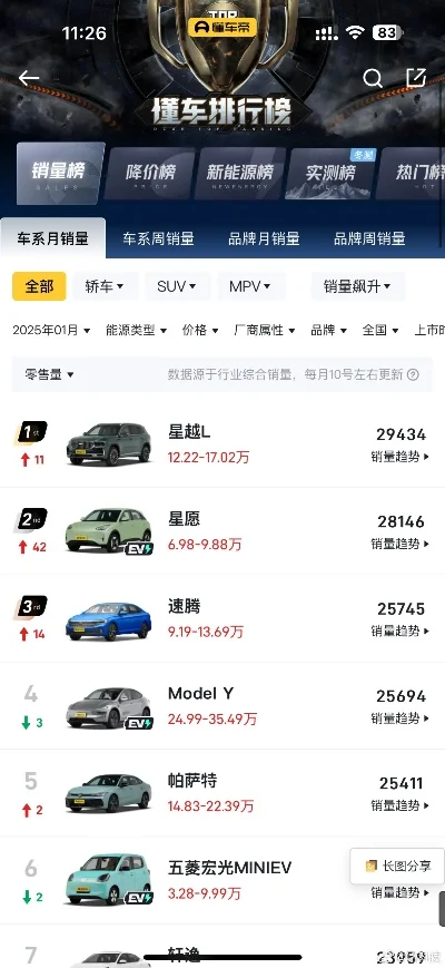 游戏汽车排行榜-游戏汽车排行榜：虚拟座驾的魅力