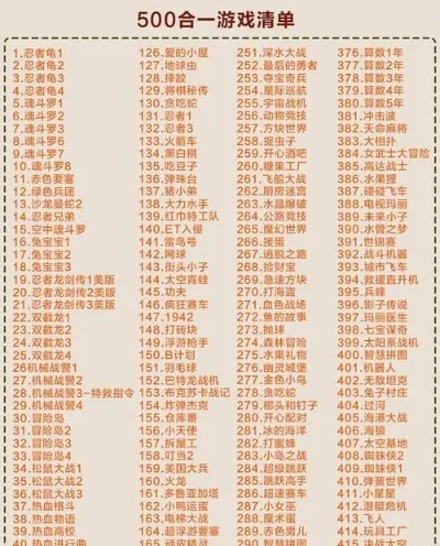 游戏排行榜100款-游戏主题与必玩推荐