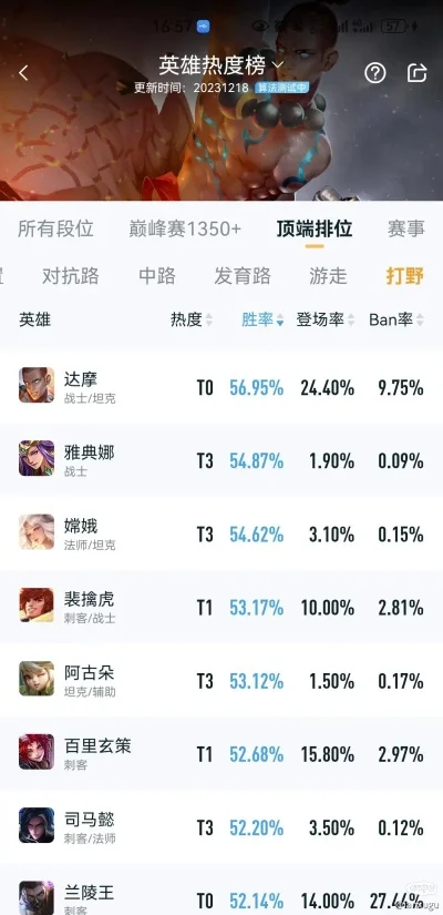 玄策游戏排行榜-玄策技巧提升指南