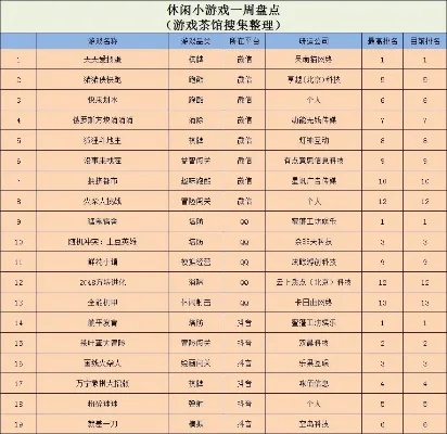 躺平游戏人气排行榜-躺平游戏人气排行