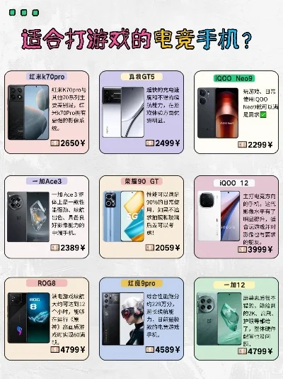 爱酷游戏手机排行榜-游戏手机选购指南