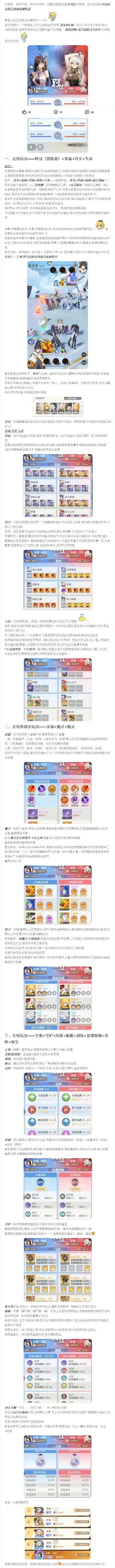 氪金线手游排行榜-氪金手游排行分析