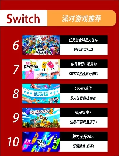 漫威乐园游戏排行榜-漫威乐园十大必玩游戏