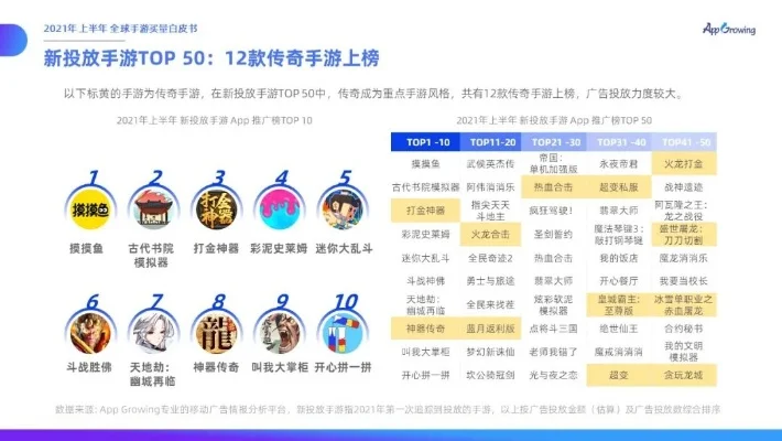 酷奇手游排行榜-酷奇手游：数字旅行地图