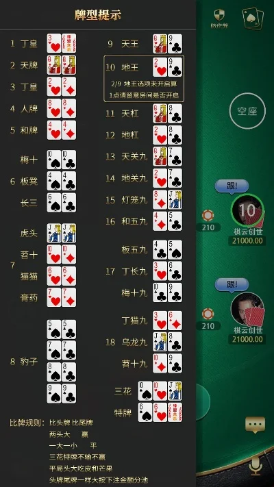 西安棋牌游戏排行榜-西安棋牌文化探索