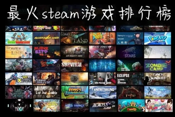 游戏必买排行榜最新-最新游戏必买排行榜