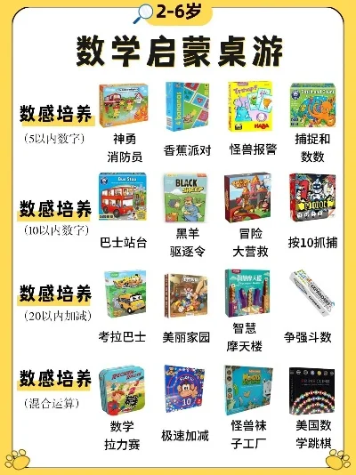 蒙氏教育游戏排行榜-蒙氏教育游戏寓教于乐