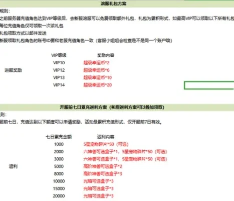 游戏返利排行榜-游戏返利排行榜指南