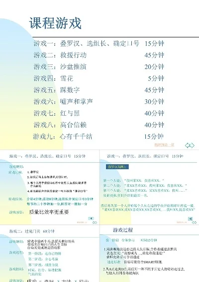 游戏排行榜的ppt-游戏排行榜助旅游决策