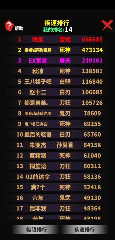 骚神游戏高手排行榜-骚神游戏高手排行