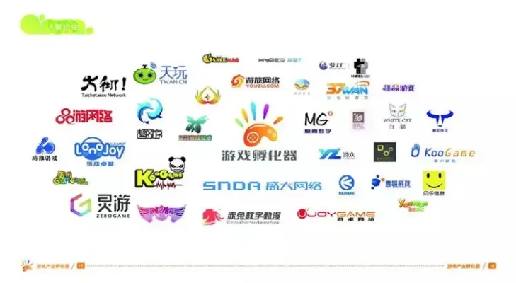 滨江十大游戏公司-滨江游戏产业巡礼