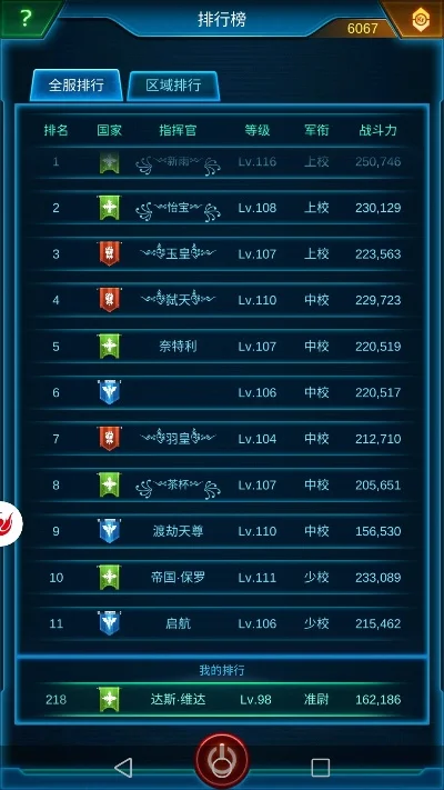 游戏单位排行榜-游戏单位战力排行