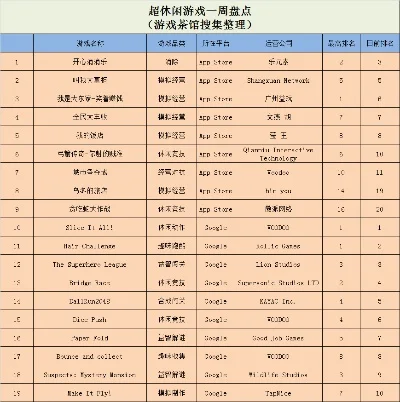 谈判类游戏排行榜-谈判游戏：锻炼生存智慧