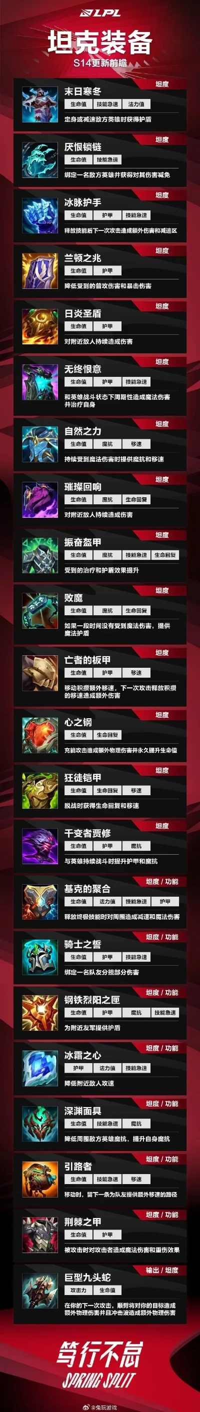 游戏中倍镜排行榜-虚拟世界倍镜指南