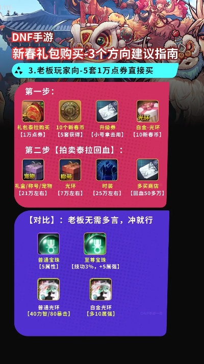 dnf手游背包扩展价格-DNF背包扩展价格解析