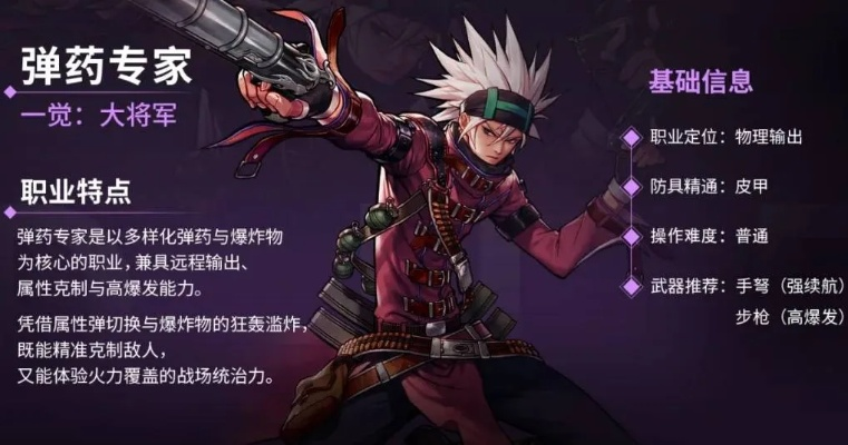 dnf手游男枪手装备推荐-DNF手游男枪装备指南