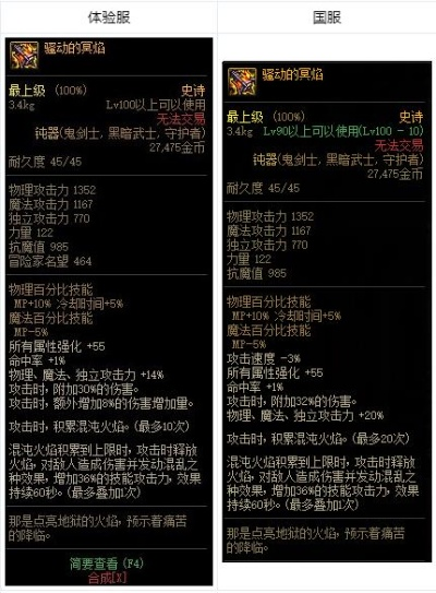 dnf手游钝器便宜还是贵-钝器性价比分析