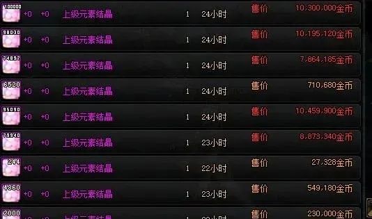 dnf手游荣耀结晶上限-荣耀结晶上限解析