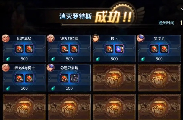 dnf手游罗斯福任务完成-罗斯福任务指南：奖励与奖励