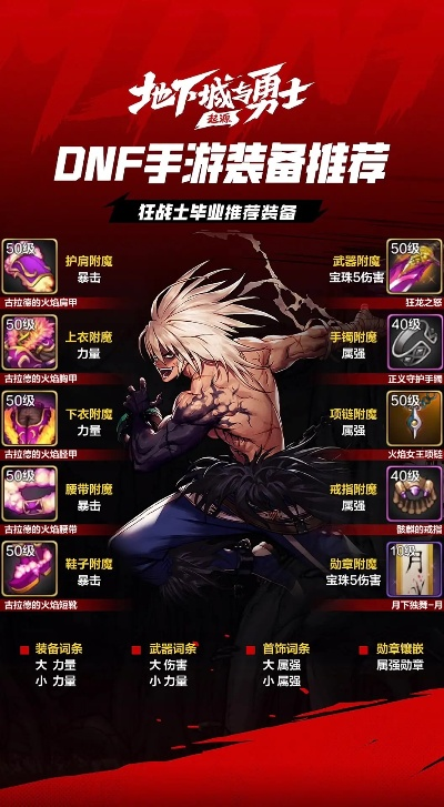 dnf手游送的怪物装扮-dnf怪物装扮免费领