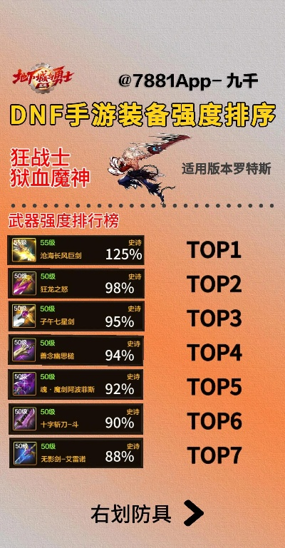 dnf手游腰带排名前十