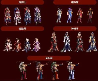 dnf手游节日套称号对比-DNF节日称号怎么选