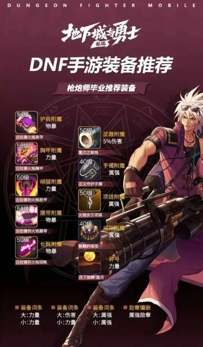 dnf手游系统推荐装备-DNF手游装备推荐清单