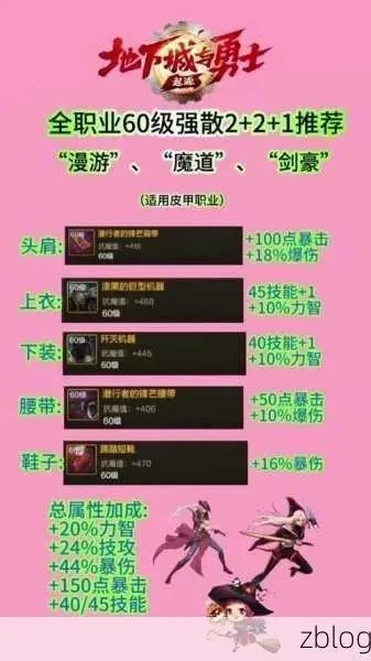 dnf手游粉色属强卡片-粉色属强卡片获取攻略