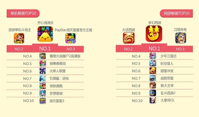 rpg手游双人游戏排行榜-双人RPG手游推荐