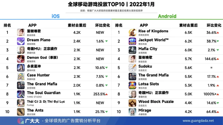 test手游排行榜-热门手游排行榜推荐