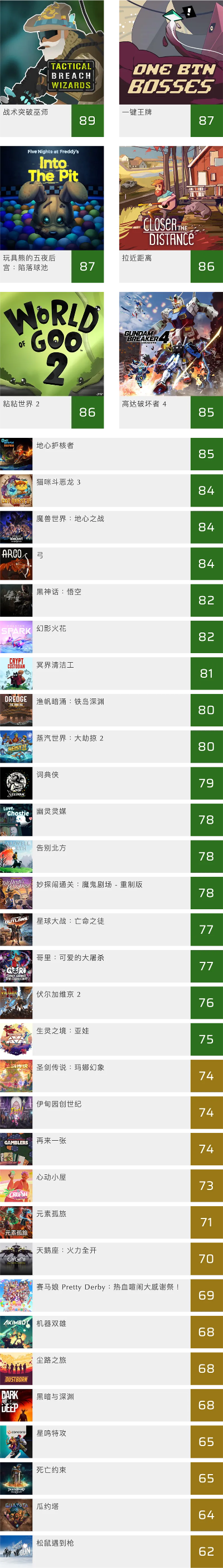 pc双人游戏排行榜-PC双人游戏精选推荐
