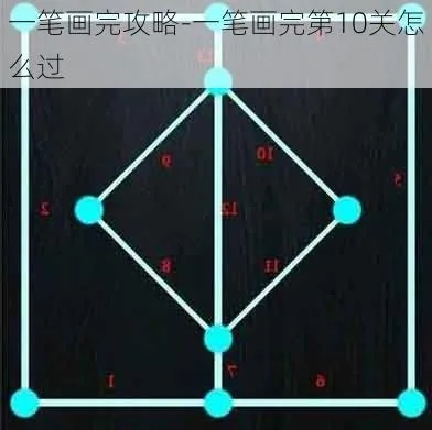 一笔画完攻略10关-一笔画完通关攻略