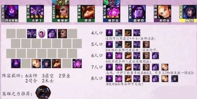 s9赛季t0阵容表-S9T0阵容深度解析