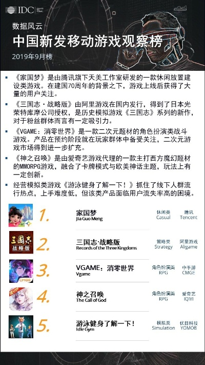 中国心游戏排行榜-国产游戏精选榜