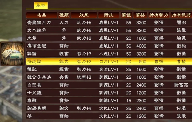 三国志13新手入门-三国志13新手指南