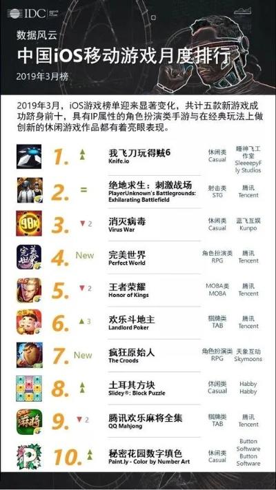 塞班手机武侠游戏排行榜-塞班武侠经典排行