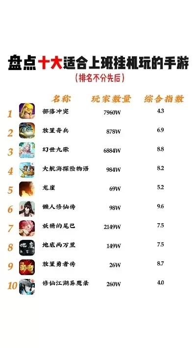 人物扮演类手机游戏排行榜-人物扮演手游推荐