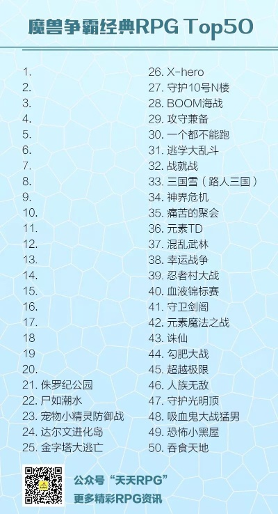 rpg单机游戏排行榜经典-经典RPG单机盘点