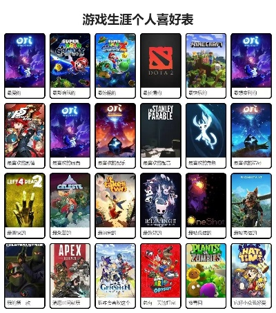 xbox上的游戏排行榜-Xbox必玩游戏推荐