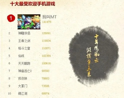 中国十大武侠游戏手游排行-十大武侠手游排行