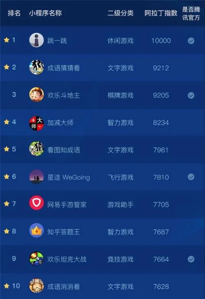 2025年十大手机游戏app排行榜,热门游戏横向评测,谁才是真正的王者
