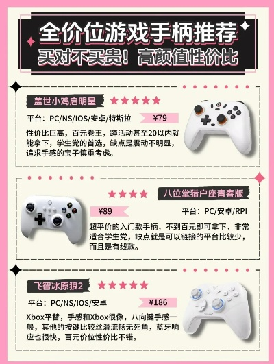 好玩不贵的手柄游戏排行榜-手柄游戏推荐榜